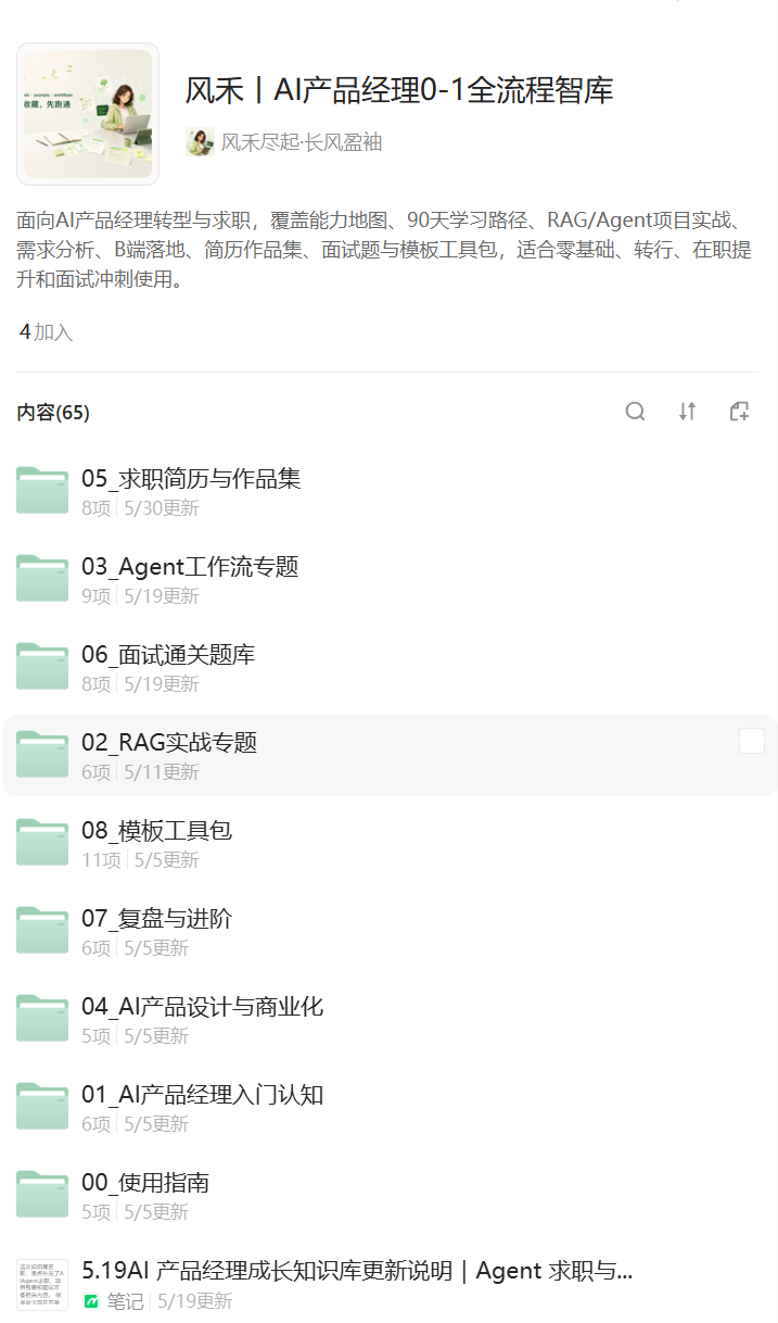 AI产品经理知识库目录截图