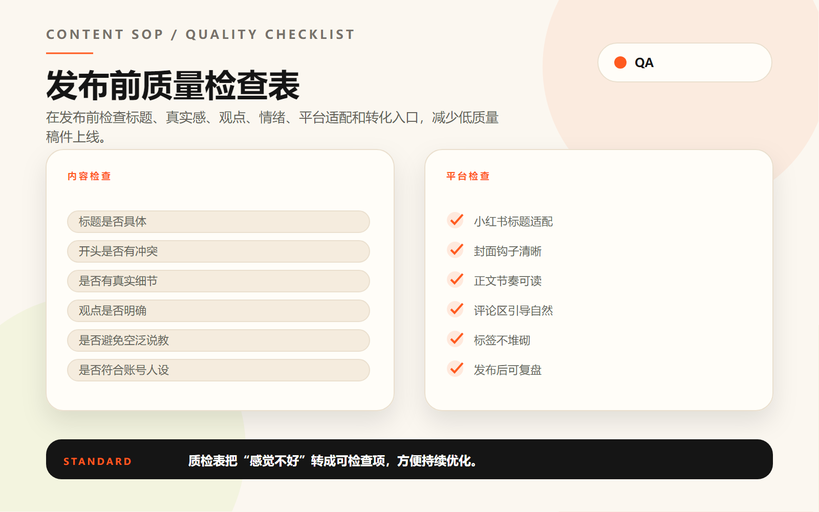 内容账号发布前质量检查表