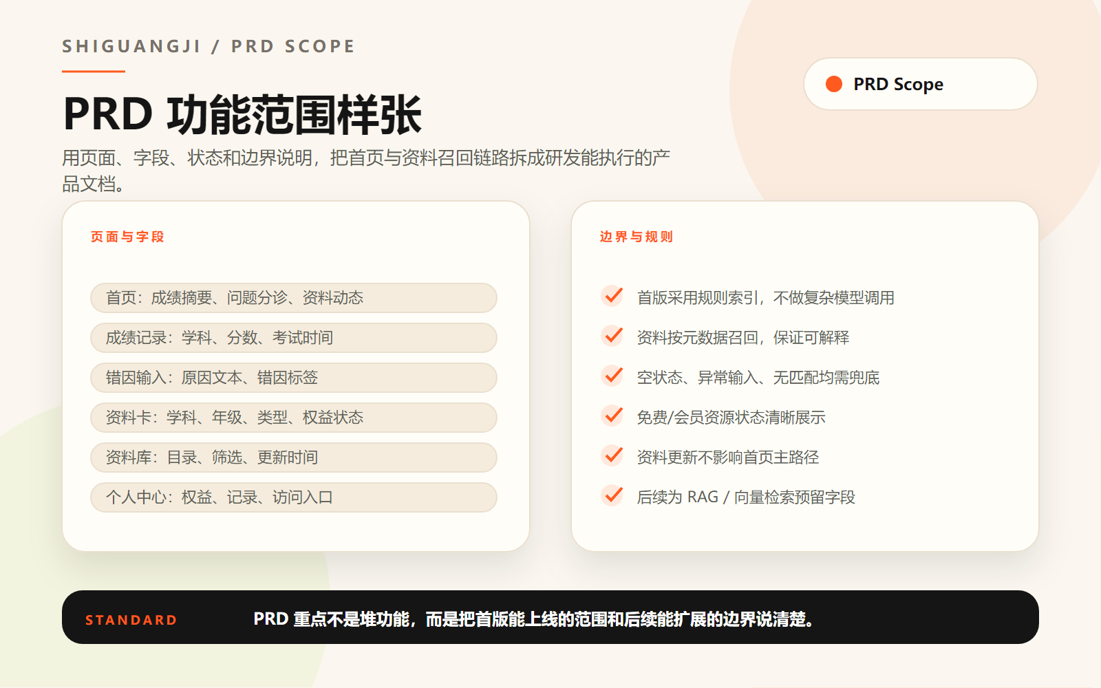 拾光绩PRD功能范围样张