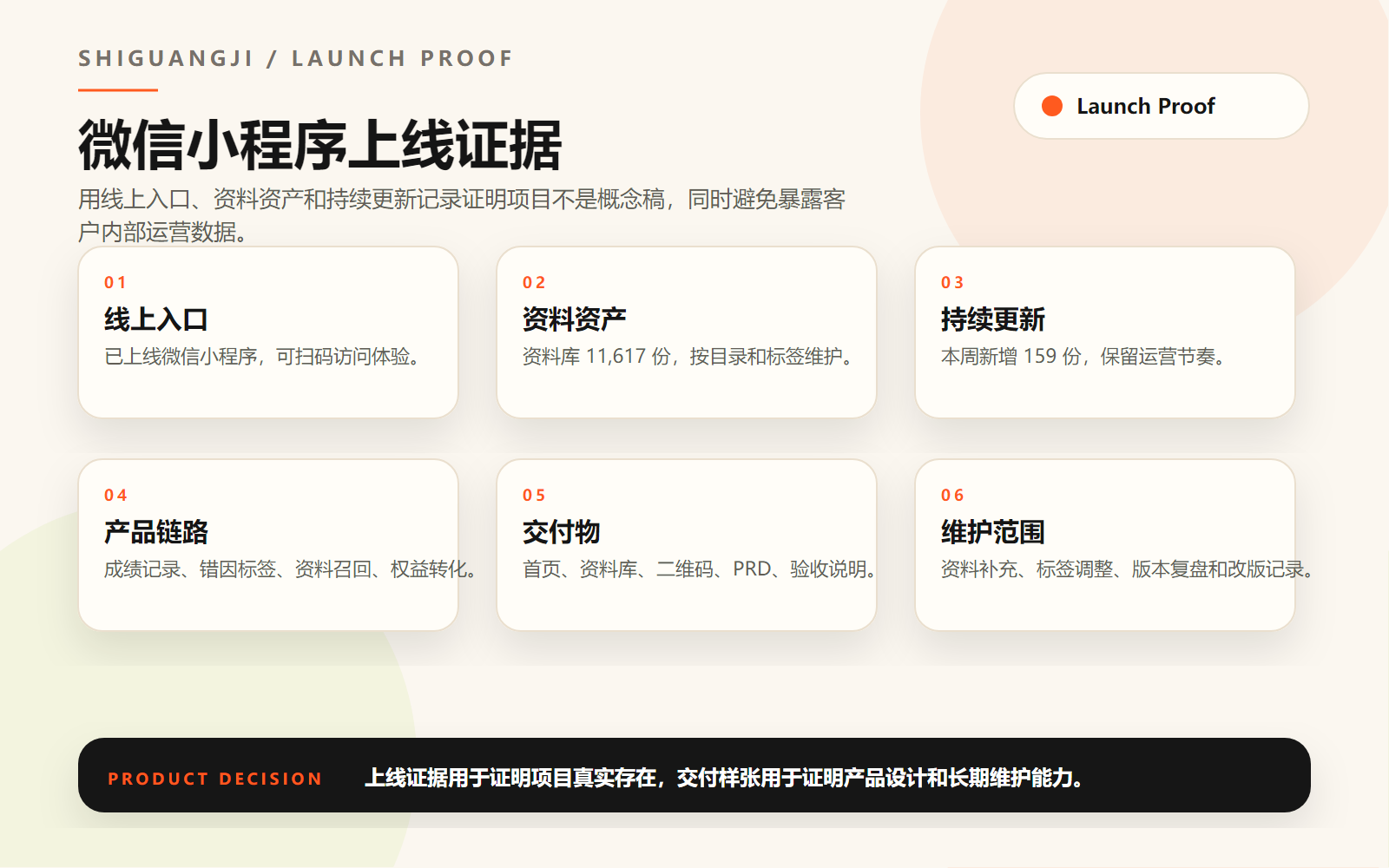 拾光绩微信小程序上线入口与运营数据
